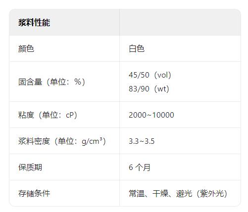 氧化鋯（漿料）.jpg