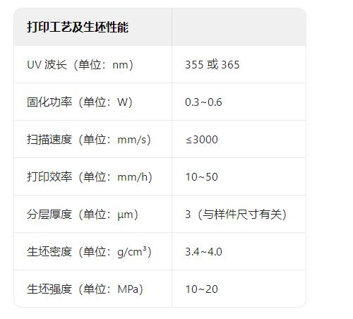 氧化鋯（工藝）.jpg